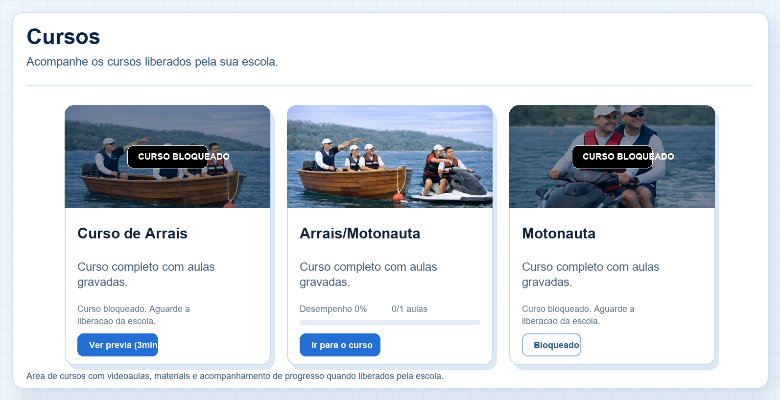 Area de cursos do aluno na SEC Nautica com videoaulas, materiais e acompanhamento de progresso